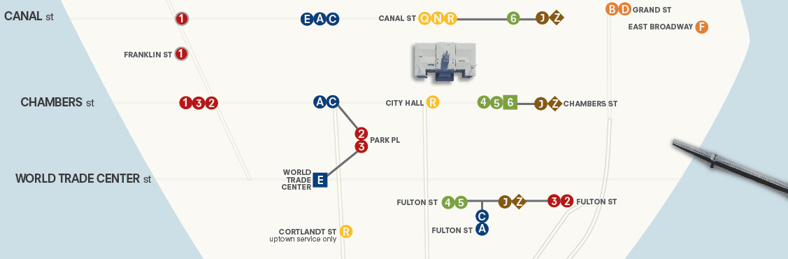 NYC subway map
