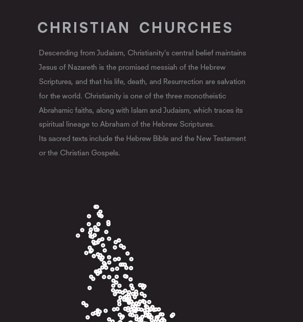 religions of manhattan