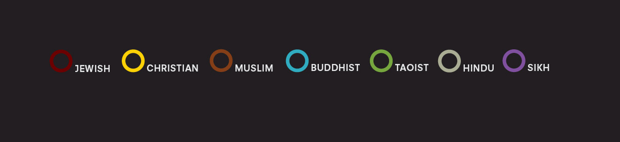 religions of manhattan