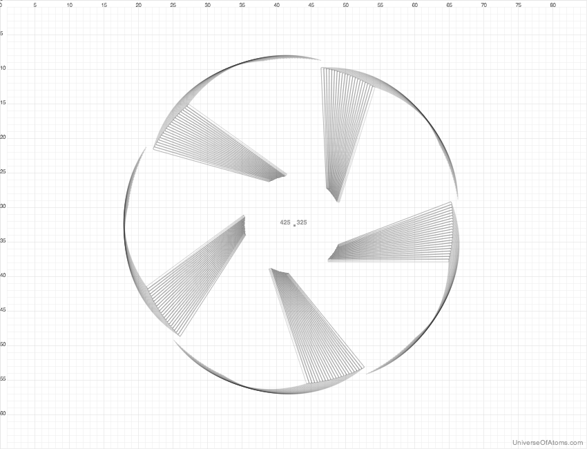 self resolving