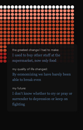 un global pulse